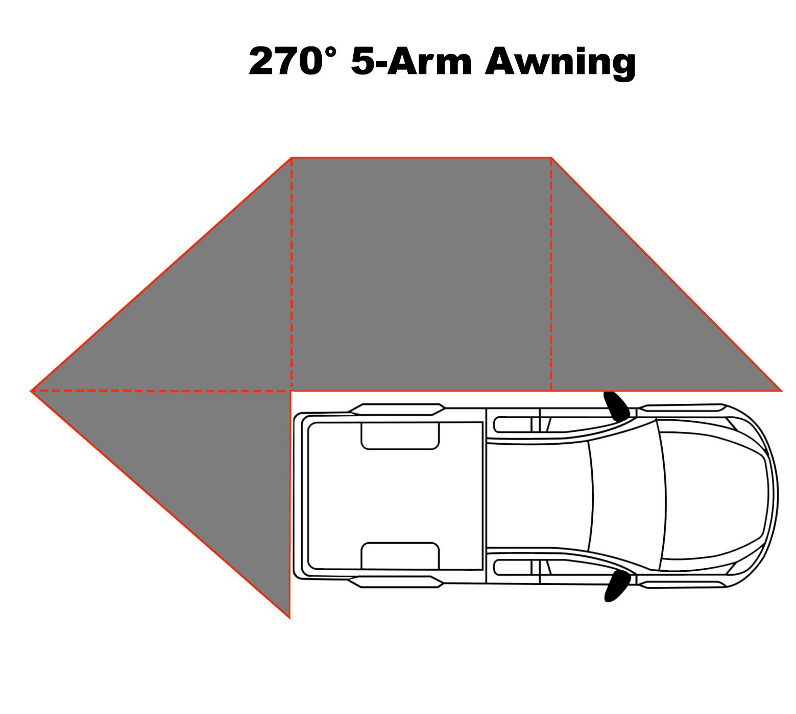 270 5-Arm Degree Awning Diagram